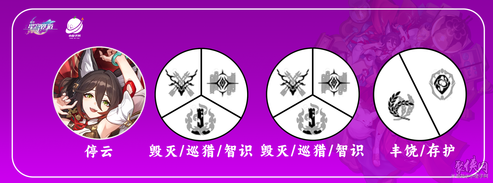 崩壞星穹鐵道停云遺器詞條光錐推薦 停云晉階技能材料介紹