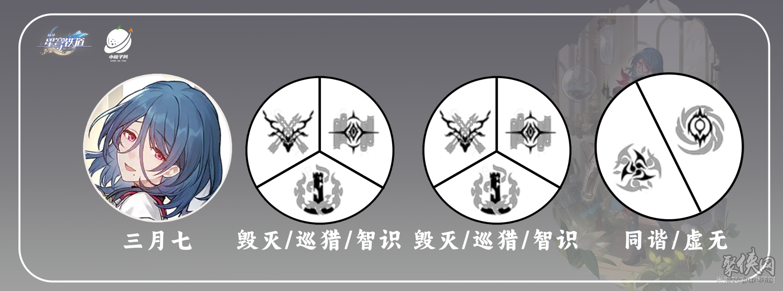 崩坏星穹铁道娜塔莎遗器套装词条怎么选 娜塔莎光锥搭配及所需材料