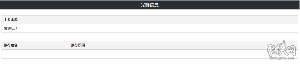 崩壞星穹鐵道此時恰好光錐80級屬性  此時恰好光錐使用角色推薦