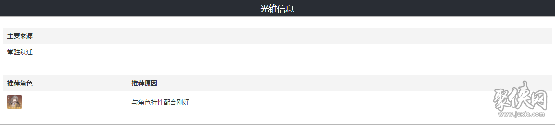 崩坏星穹铁道在蓝天下光锥怎么样  在蓝天下光锥80级技能信息介绍