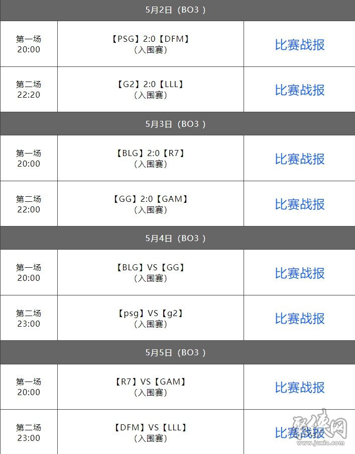 英雄聯(lián)盟msi賽程表 2023msi抽簽分組結(jié)果介紹