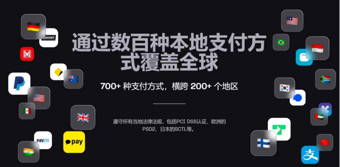 游戏出海进入困难模式 如何解开跨境支付的“增长密码” 