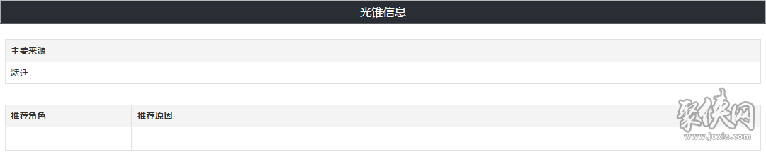 崩壞星穹鐵道相抗適合誰 相抗光錐屬性介紹