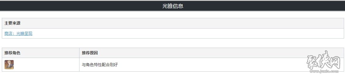 崩壞星穹鐵道春水初生光錐適合誰 春水初生80級屬性面板