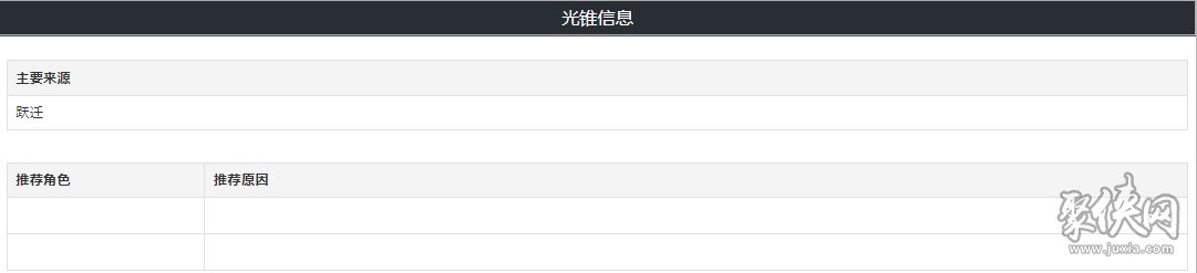 崩壞星穹鐵道調(diào)和光錐屬性介紹 調(diào)和獲取方式是什么