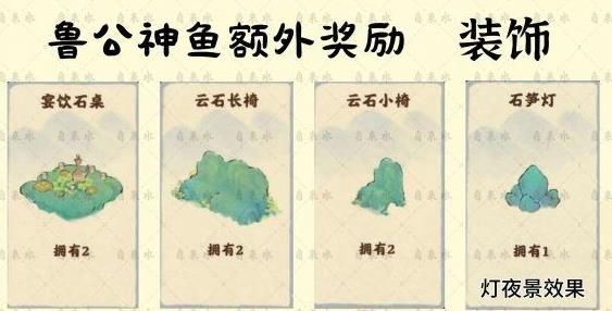 桃源深处有人家装饰怎么获得 装饰获得方法