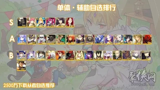 fgo2500萬下載四星從者自選有哪些 2500wdl四星從者自選推薦