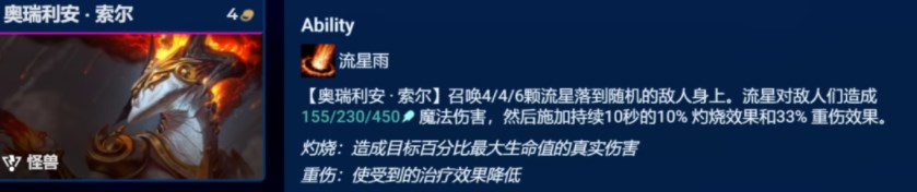 金铲铲之战吉祥物怪兽阵容攻略 吉祥转剑魔阵容装备搭配思路