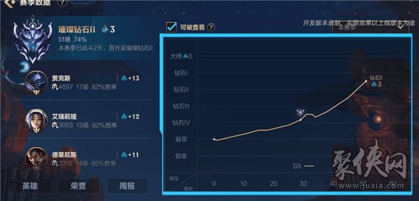 英雄联盟手游赛季数据怎么看 赛季数据查询方法