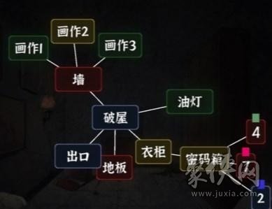 文字逃脫逃離破屋攻略 文字逃脫逃離破屋怎么過(guò)