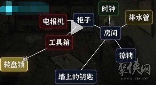 文字逃脫密室之困怎么過(guò) 第二關(guān)密室之困攻略