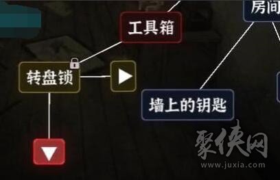 文字逃脫密室之困怎么過(guò) 第二關(guān)密室之困攻略