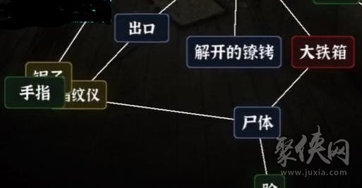 文字逃脫密室之困怎么過(guò) 第二關(guān)密室之困攻略