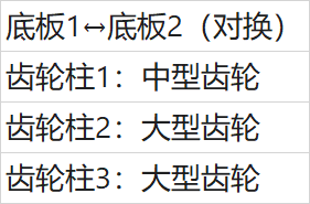 原神恒動械畫蒙德之二攻略 恒動械畫蒙德之二解謎攻略