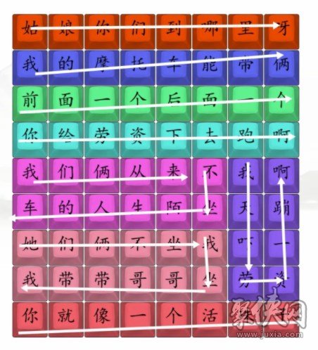 漢字找茬王印度摩托車攻略 印度摩托車歌詞怎么連