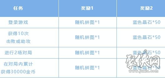 英雄联盟手游斯维因的秘密拼图答案 斯维因的秘密拼图攻略