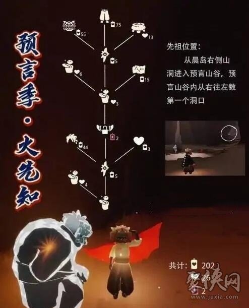 光遇6月1日复刻先祖兑换表 武士裤先祖兑换图一览