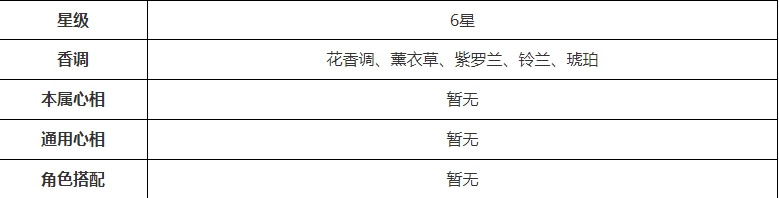 重返未来1999远旅要抽吗 远旅技能介绍