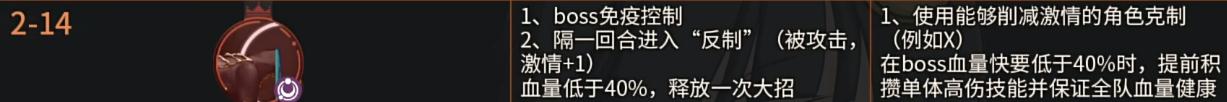 重返未来19992-14怎么过 2-14攻略打法