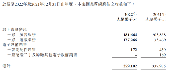 魯大師 (03601.HK) 聯(lián)合環(huán)球影業(yè)確認(rèn)攜《功夫熊貓》參展 2023 ChinaJoy BTOB