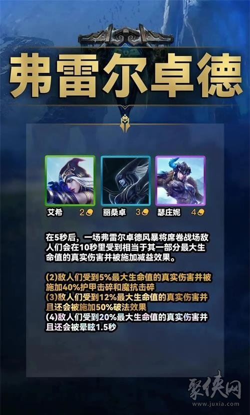 金鏟鏟之戰(zhàn)s9羈絆大全 金鏟鏟s9賽季羈絆爆料