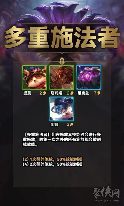 金鏟鏟之戰(zhàn)s9羈絆大全 金鏟鏟s9賽季羈絆爆料