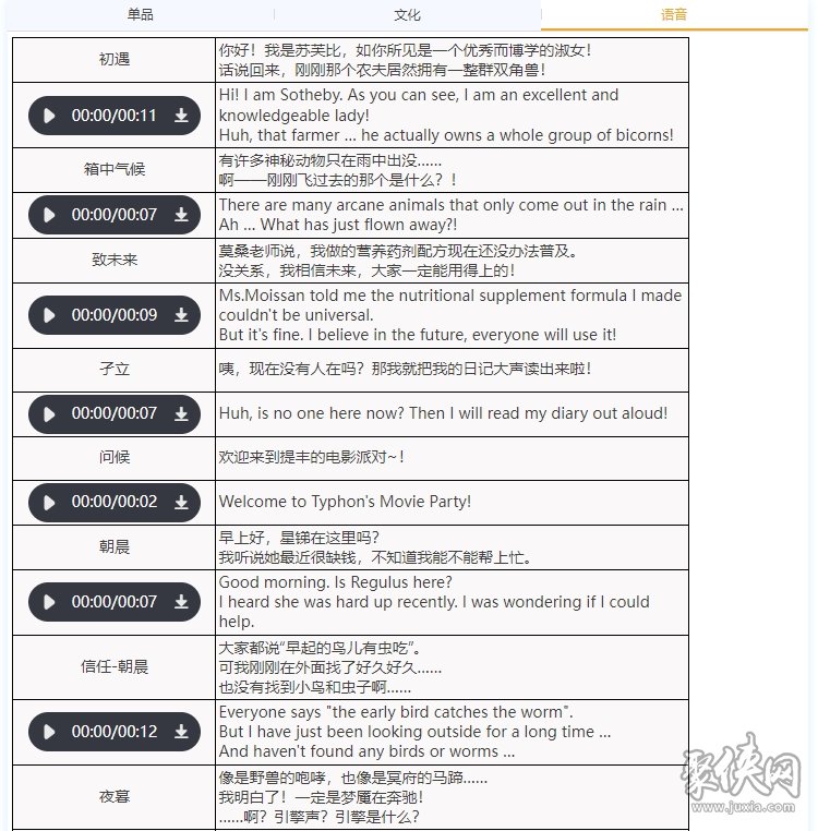 苏芙比培养一图流 重返未来1999苏芙比养成攻略