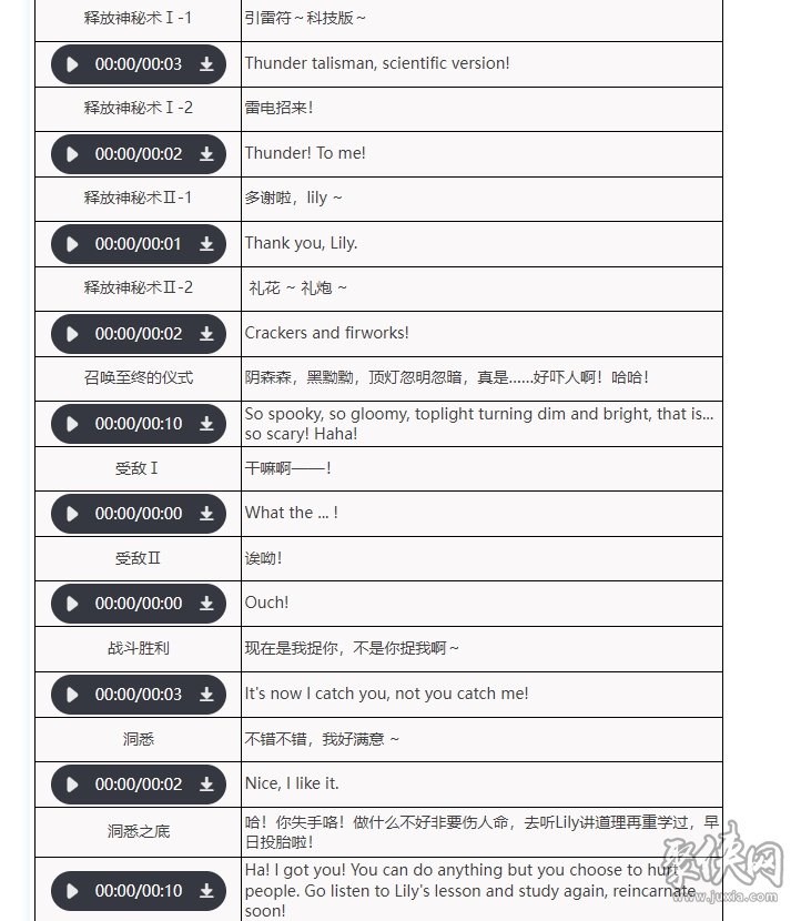 泥鯭的士队伍怎么搭配 重返未来1999泥鯭的士培养攻略