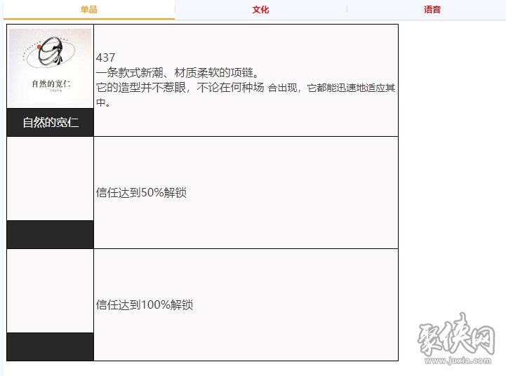 重返未来1999新巴别塔强度怎样 新巴别塔培养攻略