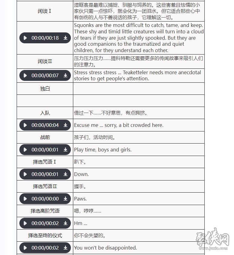 重返未来1999新巴别塔强度怎样 新巴别塔培养攻略