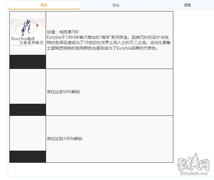 重返未來(lái)1999溫妮弗雷德一圖流攻略 溫妮弗雷德怎么配隊(duì)