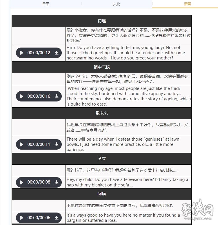 重返未來(lái)1999溫妮弗雷德一圖流攻略 溫妮弗雷德怎么配隊(duì)