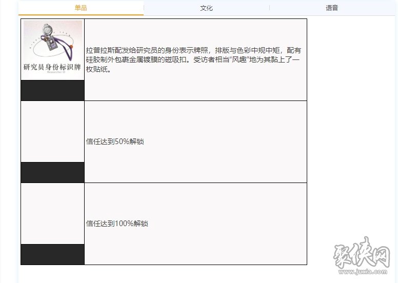 重返未来1999兔毛手袋要培养吗 兔毛手袋配队攻略