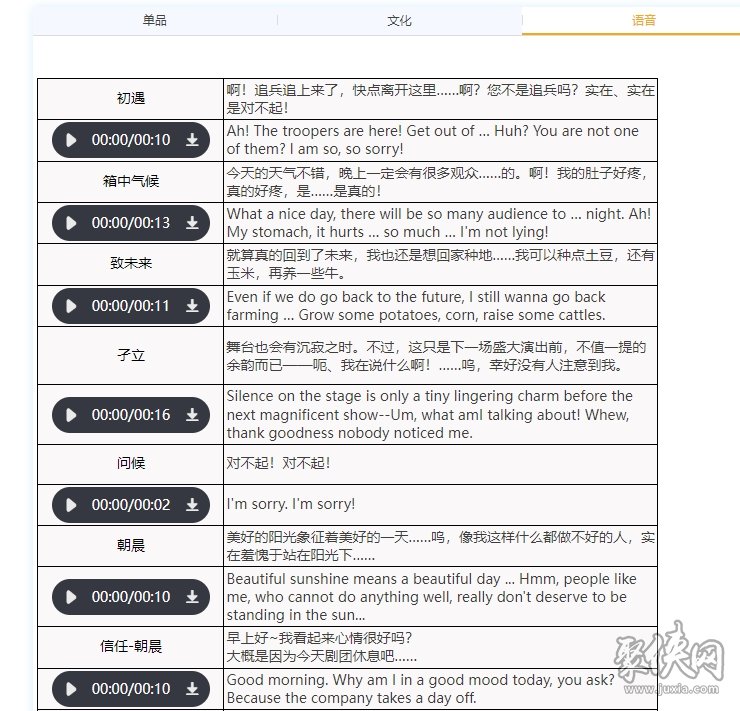 夏利值得培养吗 重返未来1999夏利养成攻略