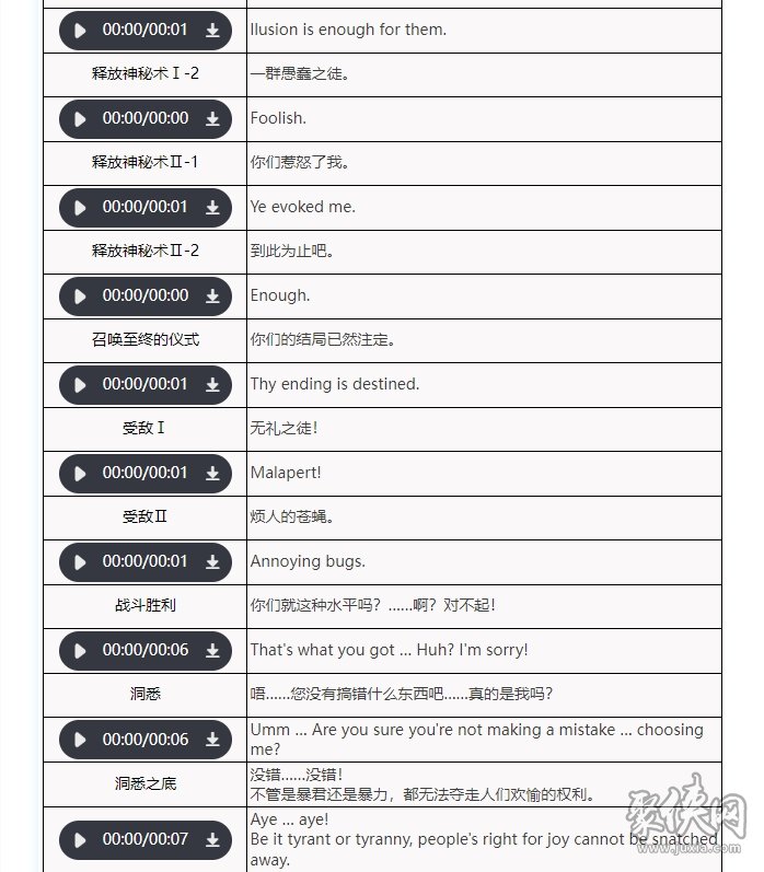 夏利值得培养吗 重返未来1999夏利养成攻略