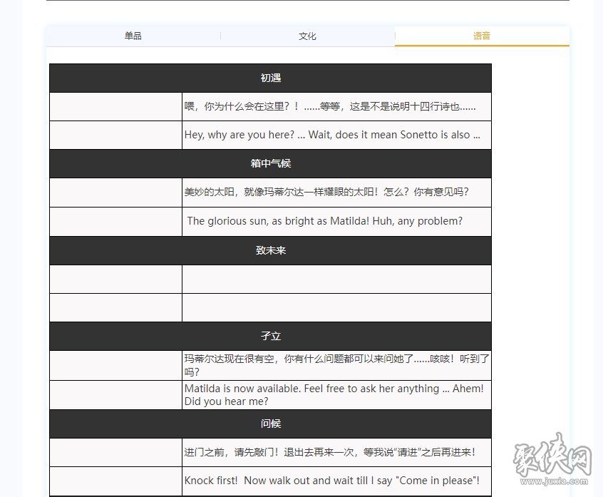 重返未來(lái)1999瑪?shù)贍栠_(dá)怎么配隊(duì) 瑪?shù)贍栠_(dá)養(yǎng)成攻略