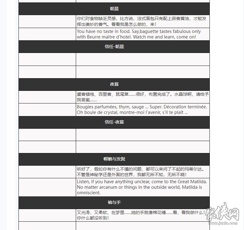 重返未来1999玛蒂尔达怎么配队 玛蒂尔达养成攻略