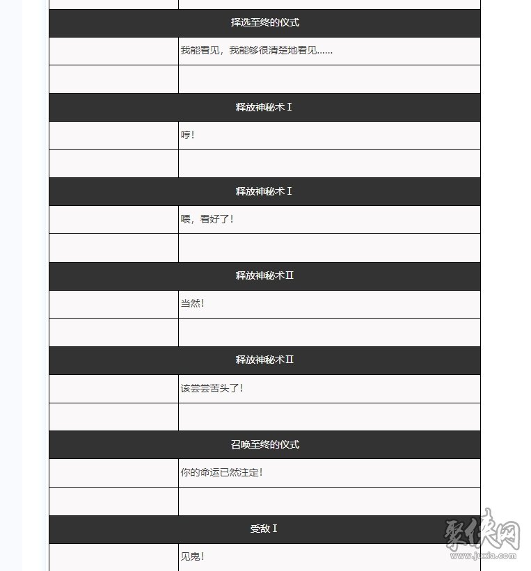 重返未来1999玛蒂尔达怎么配队 玛蒂尔达养成攻略