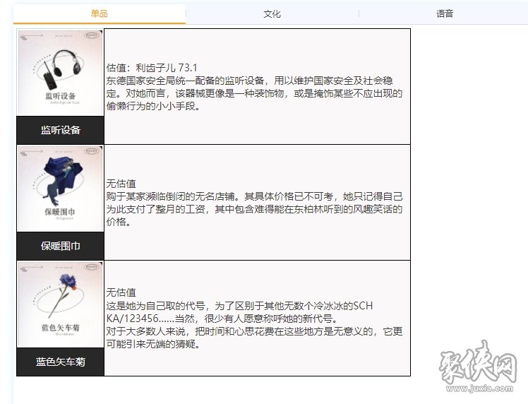 重返未来1999柏林以东怎么配队 柏林以东养成攻略