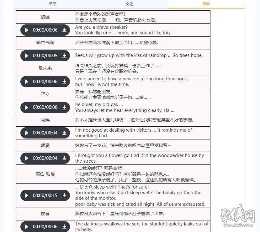 重返未来1999柏林以东怎么配队 柏林以东养成攻略