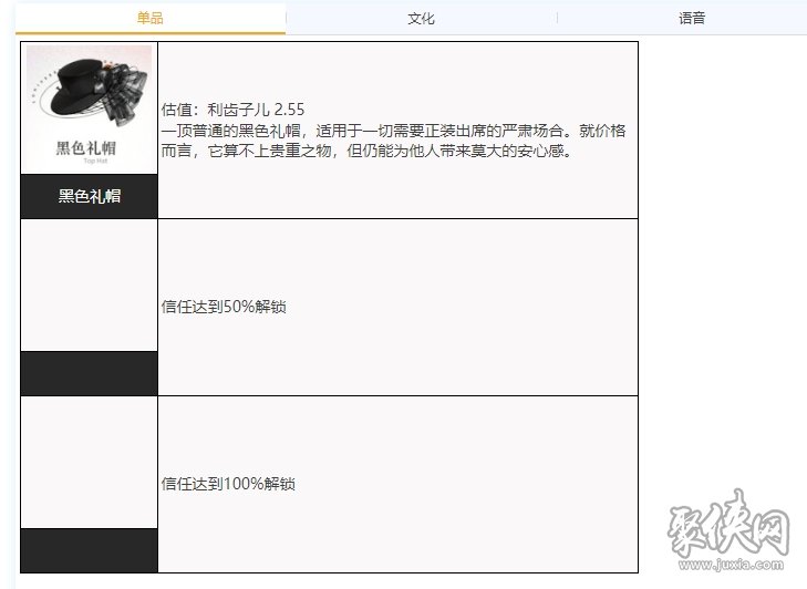 重返未来1999讣告人强度怎样 讣告人属性效果介绍