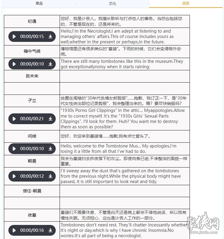 重返未来1999讣告人强度怎样 讣告人属性效果介绍