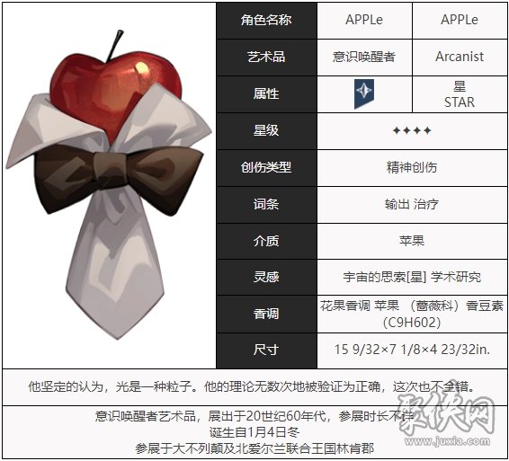 重返未来1999apple要培养吗 小苹果强度测评