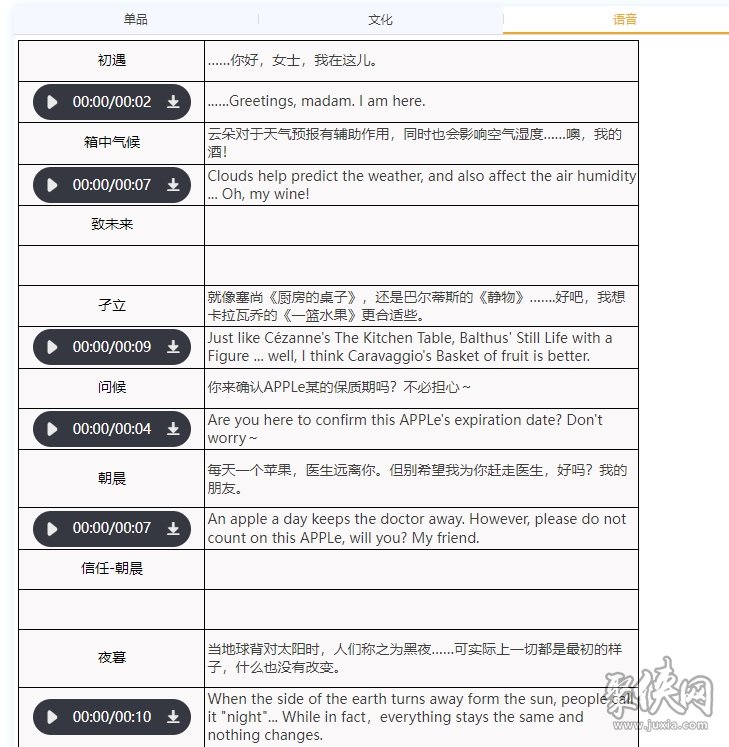 重返未来1999apple要培养吗 小苹果强度测评