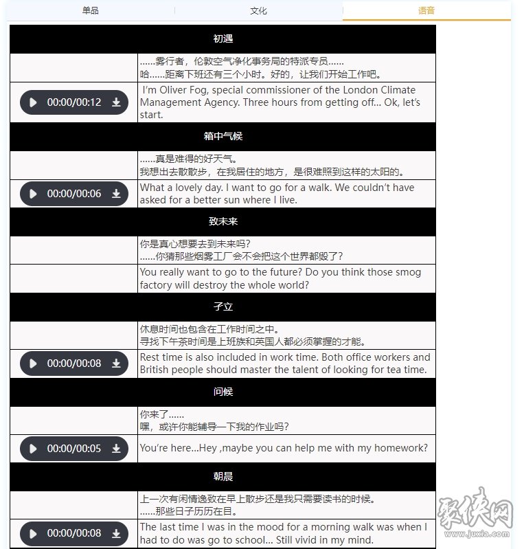 雾行者技能强度怎样 重返未来1999雾行者人物属性资料