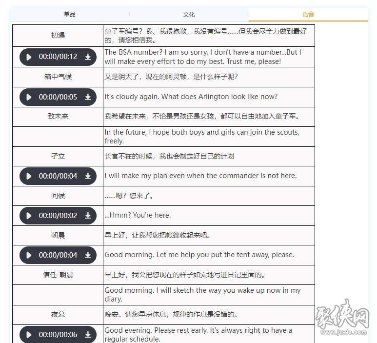 重返未来1999小春雀儿强度测评 小春雀儿配队培养建议