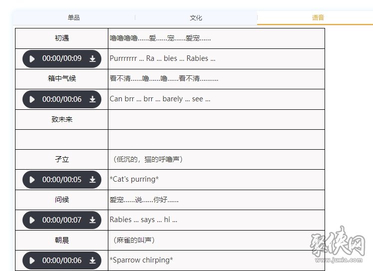 重返未来1999爱宠值得培养吗 爱宠技能强度测评