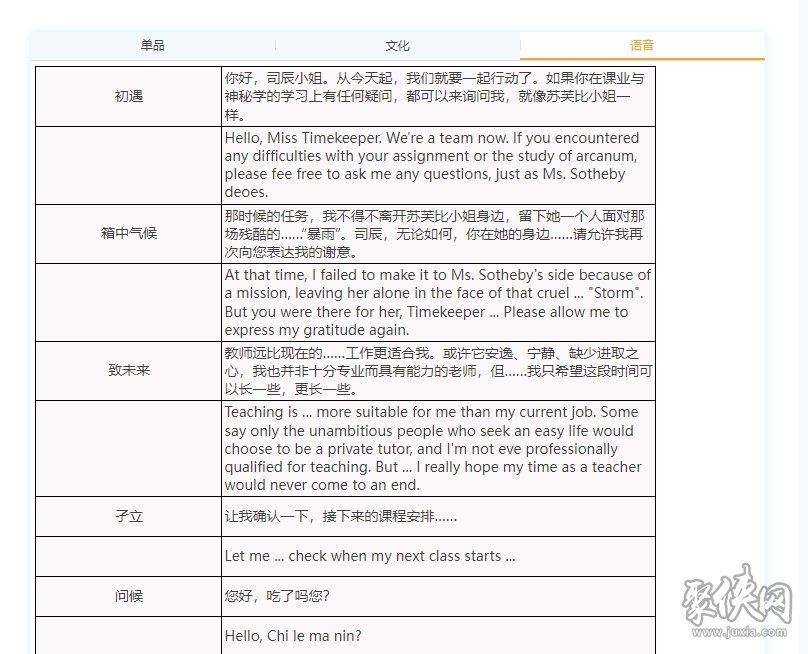 重返未来1999莫桑女士阵容怎么搭配 莫桑女士技能属性一览