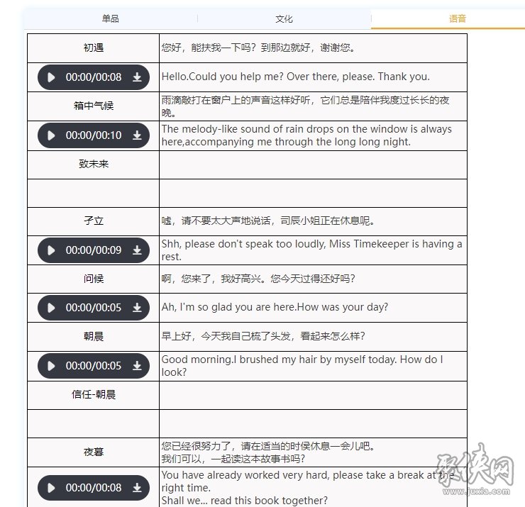 铅玻璃队伍怎么搭配 重返未来1999铅玻璃技能属性介绍