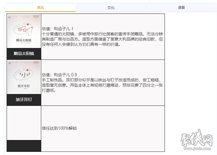 重返未來1999狼群隊伍怎么搭配 狼群技能陣容資料